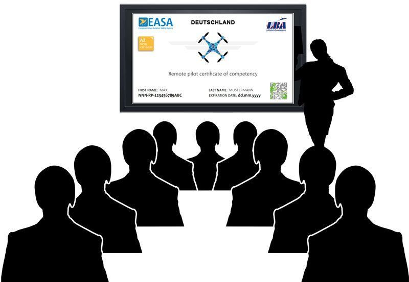 Online Lernplattform